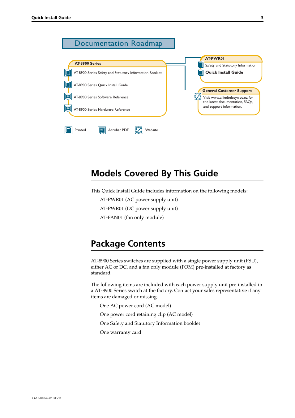 Models covered by this guide, Package contents, Documentation roadmap | Allied Telesis AT-PWR01 User Manual | Page 3 / 9