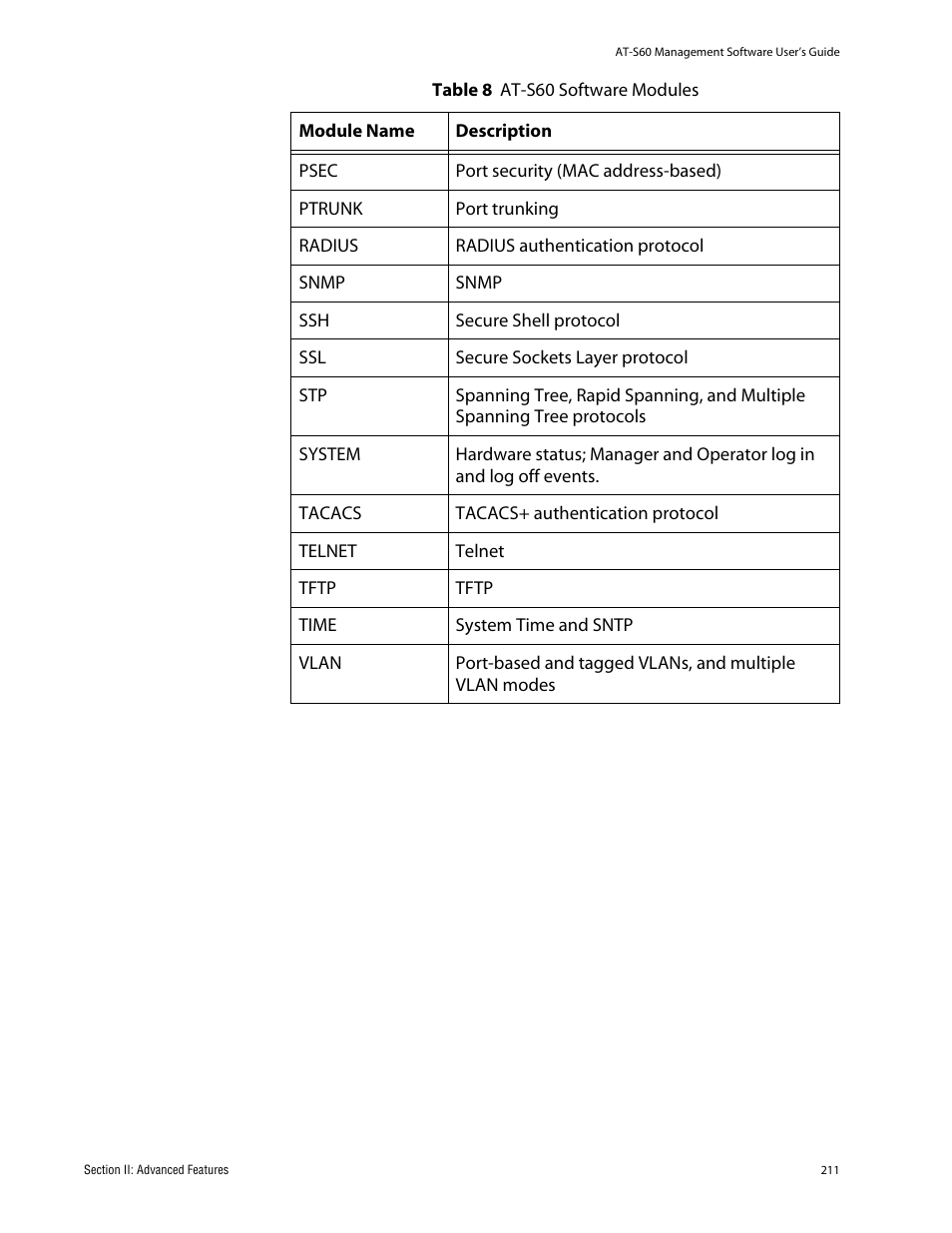 Allied Telesis AT-S60 User Manual | Page 211 / 858
