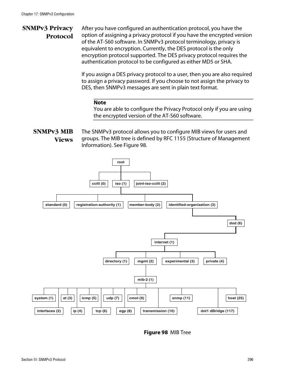 Snmpv3 privacy protocol, Snmpv3 mib views, Snmpv3 privacy protocol snmpv3 mib views | Allied Telesis AT-S60 User Manual | Page 296 / 858