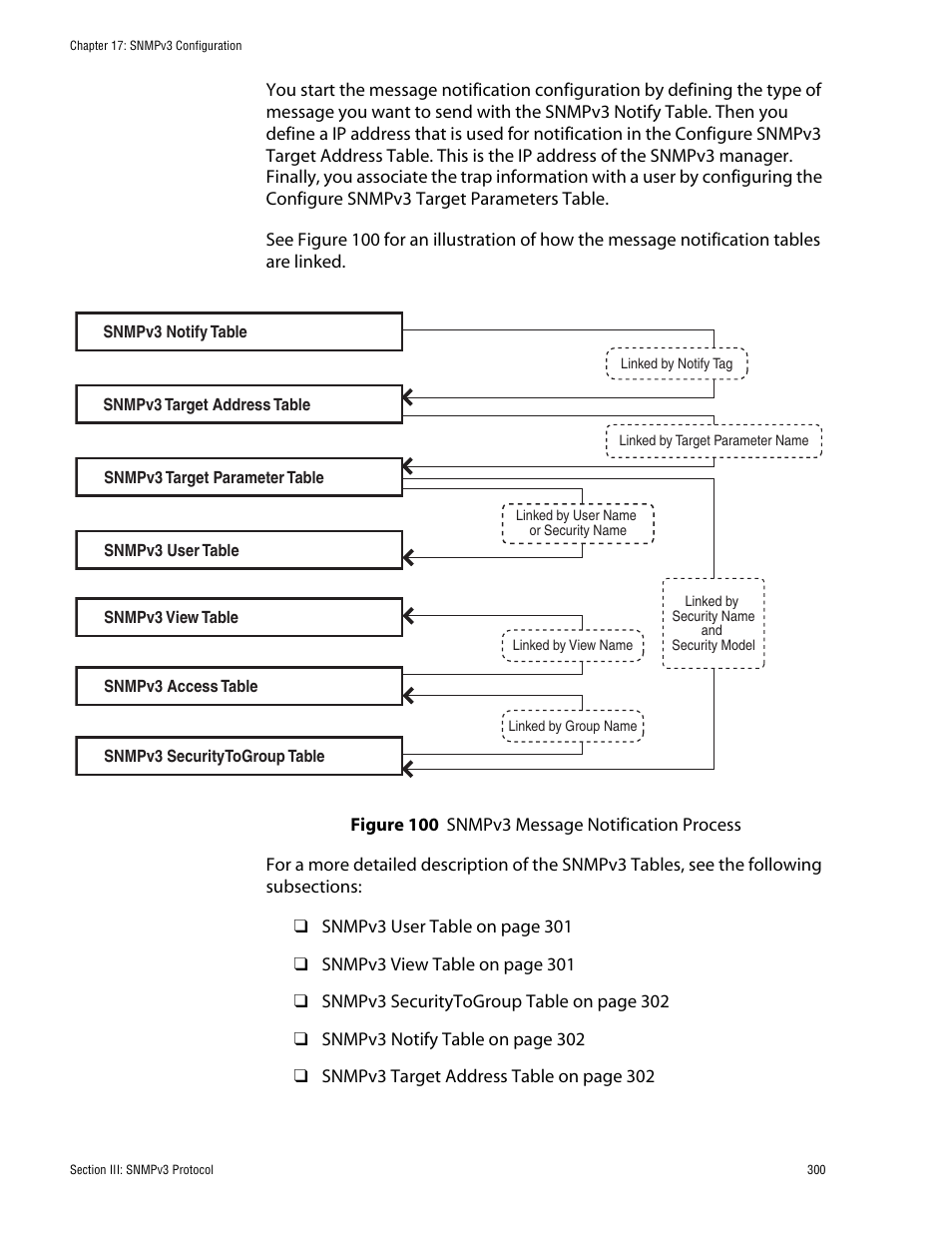 Allied Telesis AT-S60 User Manual | Page 300 / 858
