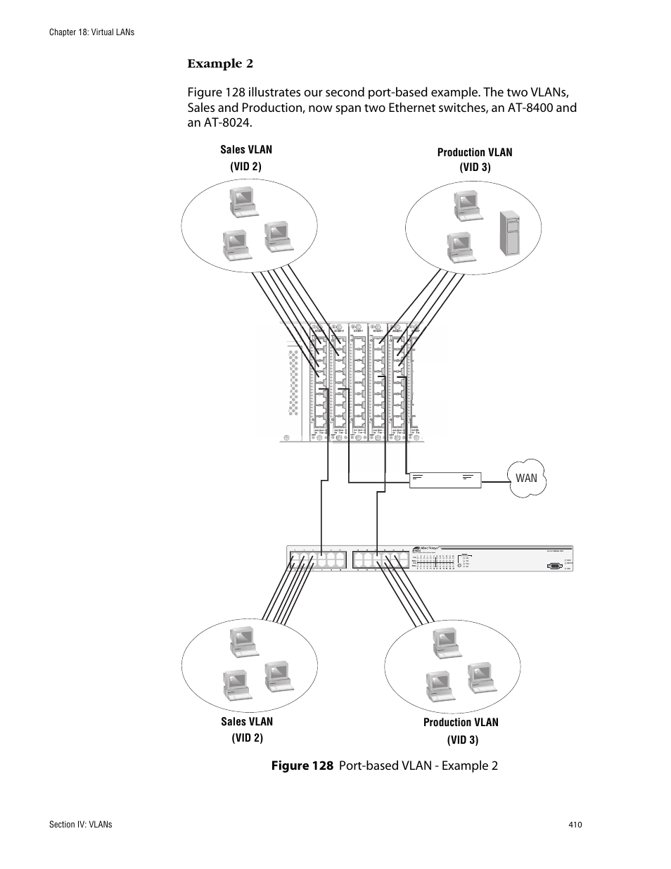 Allied Telesis AT-S60 User Manual | Page 410 / 858
