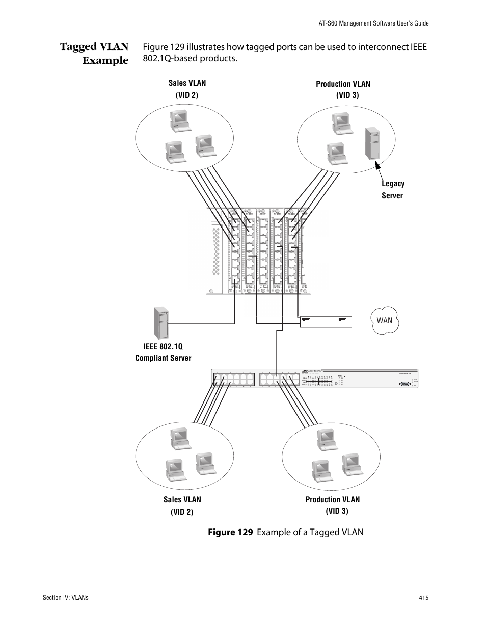 Tagged vlan example | Allied Telesis AT-S60 User Manual | Page 415 / 858