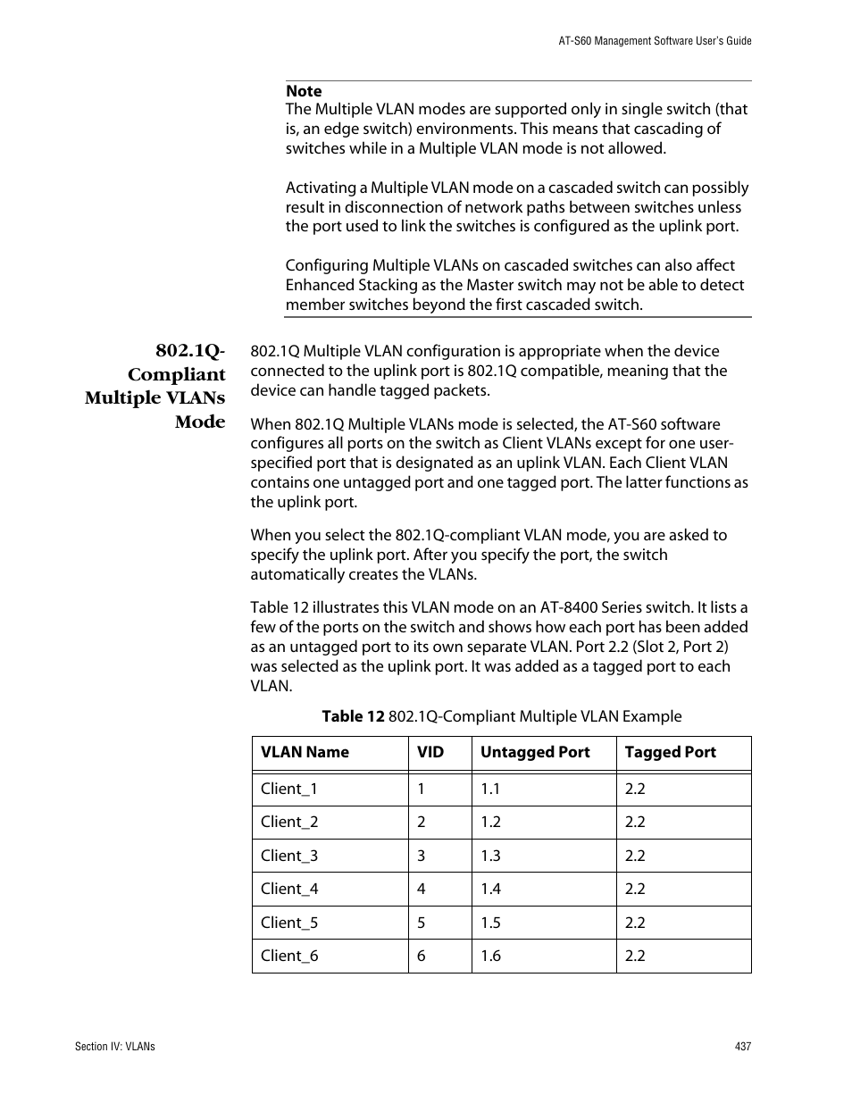 1q- compliant multiple vlans mode | Allied Telesis AT-S60 User Manual | Page 437 / 858