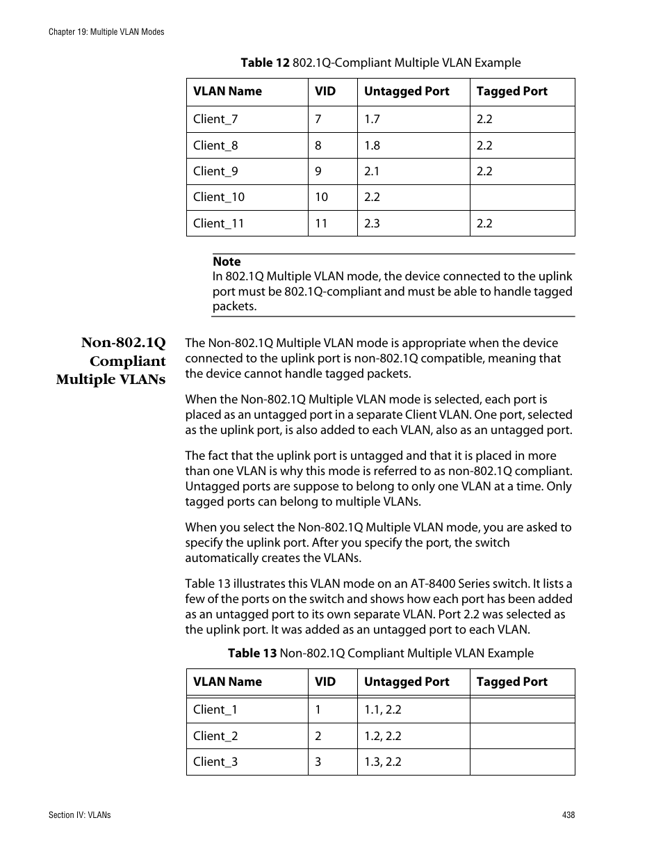 Non-802.1q compliant multiple vlans | Allied Telesis AT-S60 User Manual | Page 438 / 858