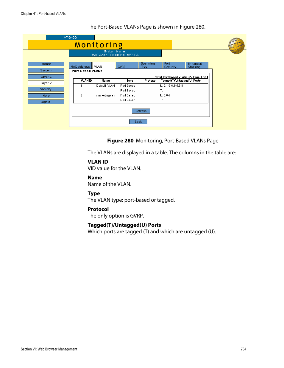 Allied Telesis AT-S60 User Manual | Page 764 / 858