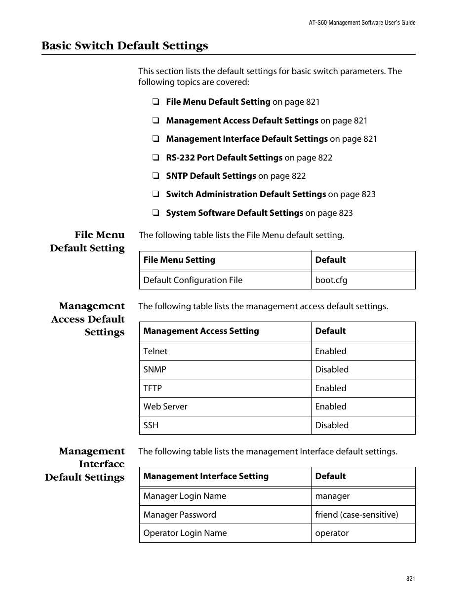 Basic switch default settings, File menu default setting, Management access default settings | Management interface default settings | Allied Telesis AT-S60 User Manual | Page 821 / 858