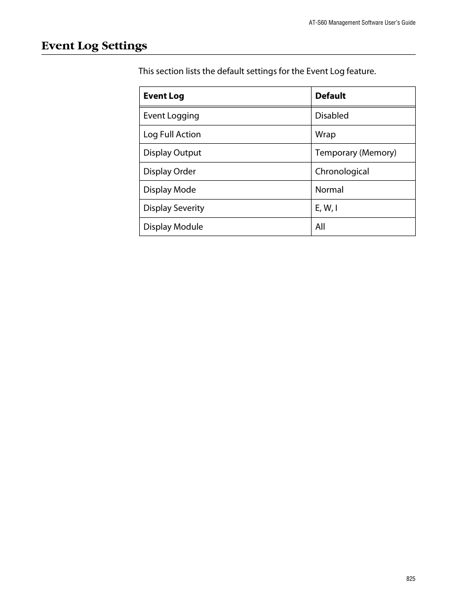 Event log settings | Allied Telesis AT-S60 User Manual | Page 825 / 858