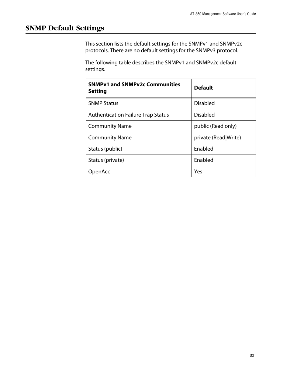 Snmp default settings | Allied Telesis AT-S60 User Manual | Page 831 / 858