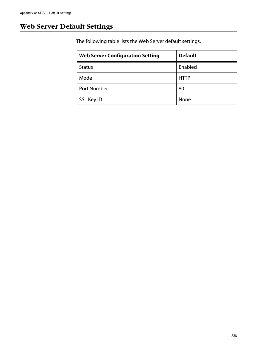 Web server default settings | Allied Telesis AT-S60 User Manual | Page 838 / 858