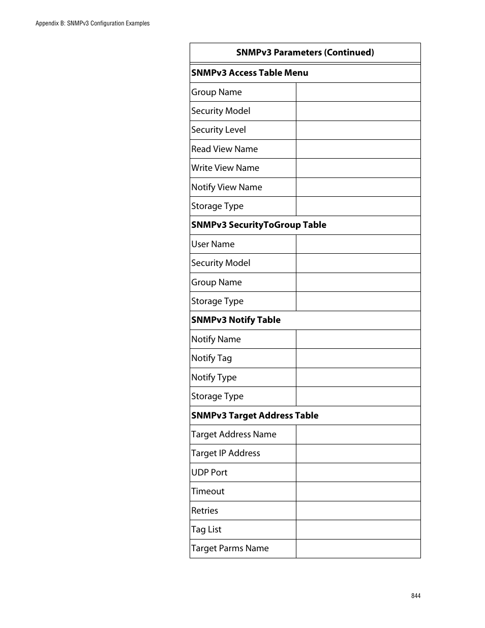 Allied Telesis AT-S60 User Manual | Page 844 / 858