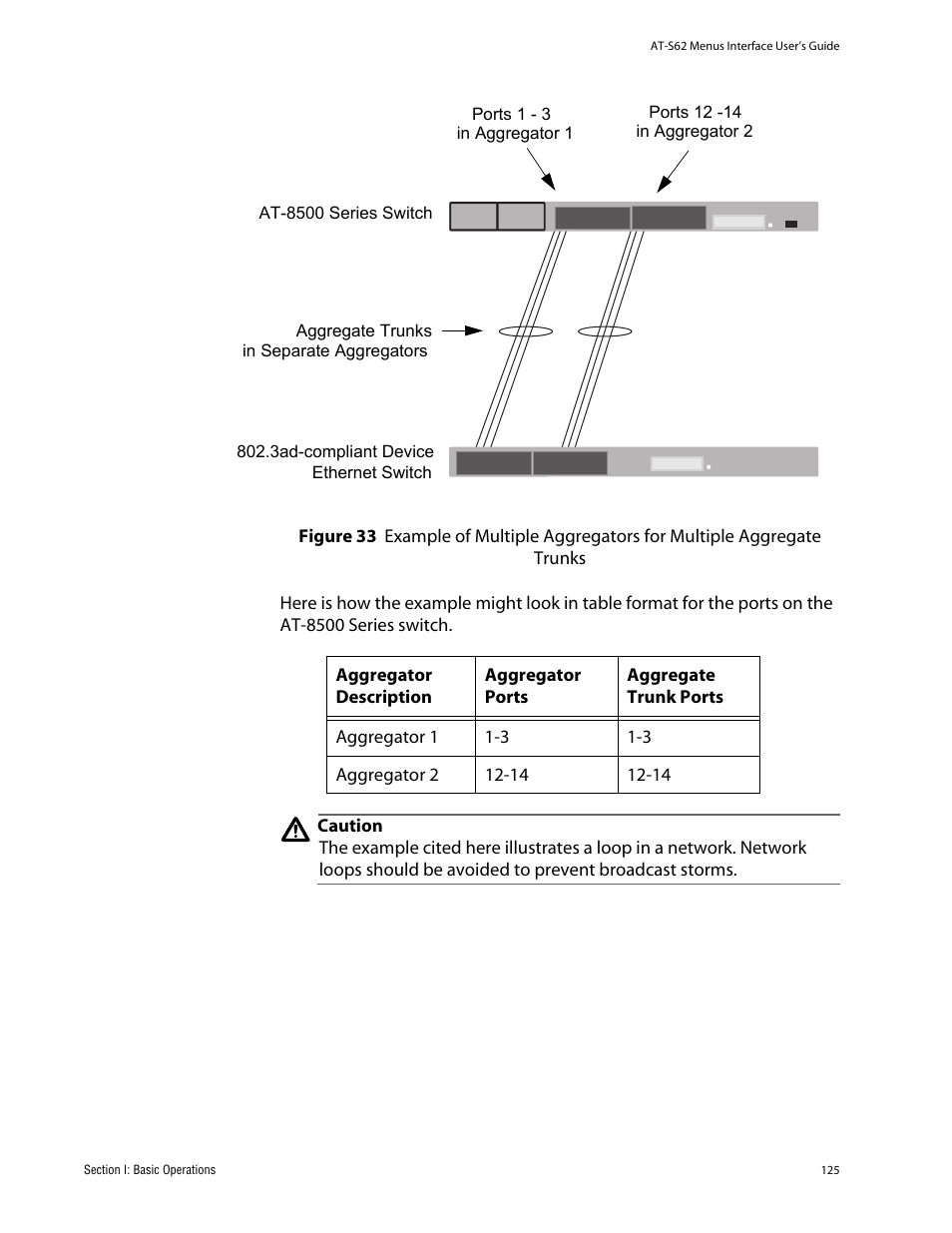 Allied Telesis AT-S62 User Manual | Page 125 / 760
