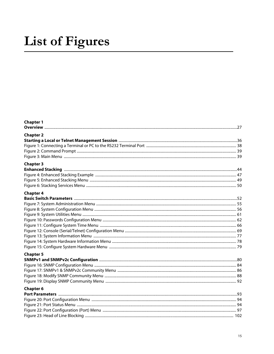 List of figures | Allied Telesis AT-S62 User Manual | Page 15 / 760