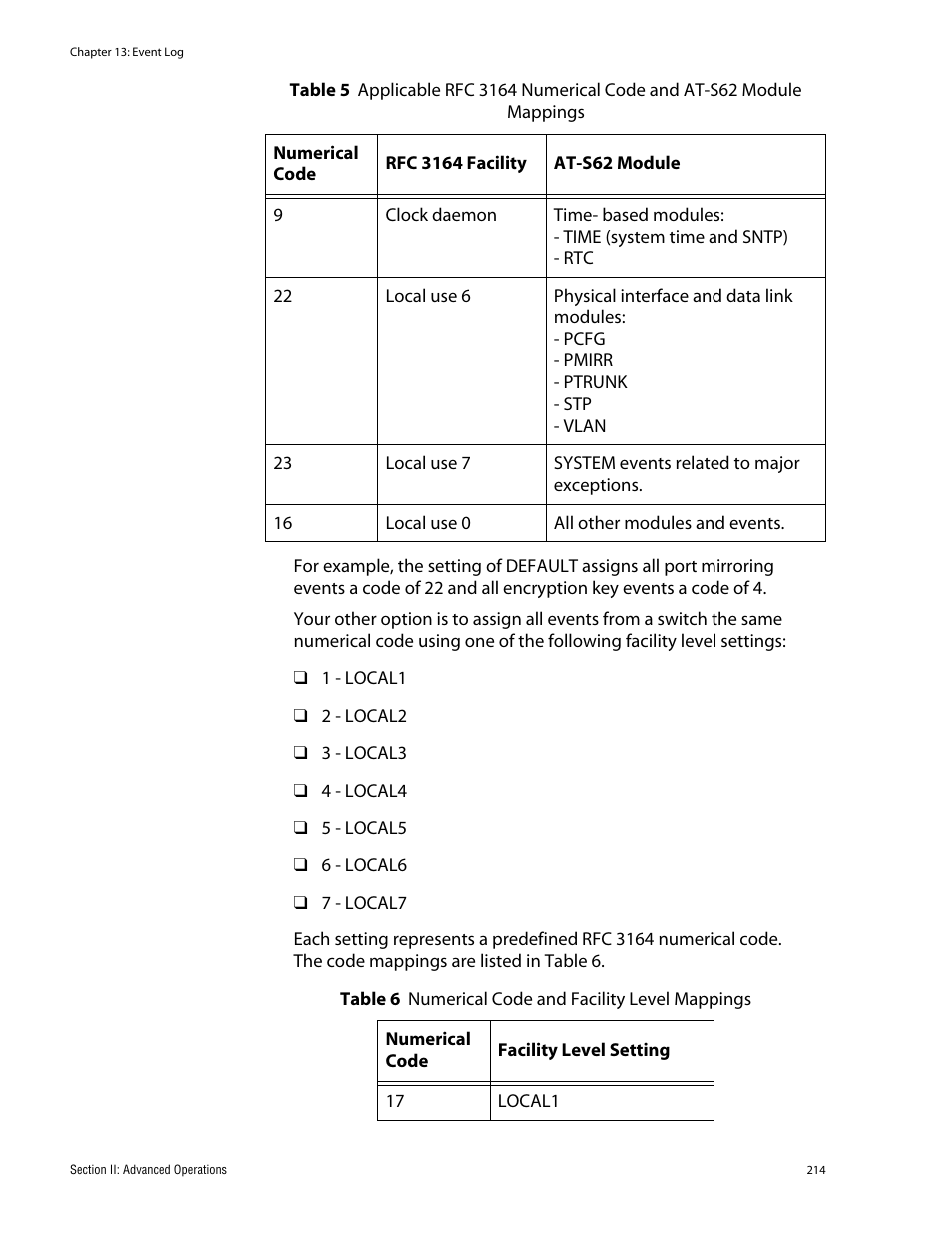 Allied Telesis AT-S62 User Manual | Page 214 / 760