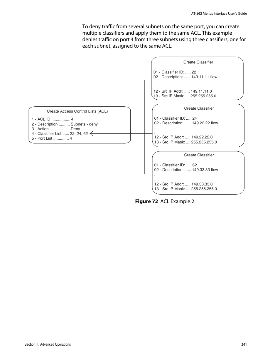 Figure 72: acl example 2 | Allied Telesis AT-S62 User Manual | Page 241 / 760