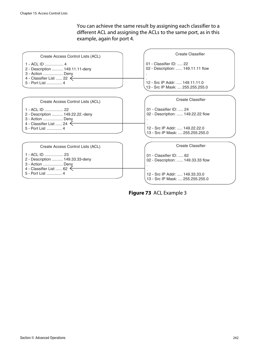 Figure 73: acl example 3 | Allied Telesis AT-S62 User Manual | Page 242 / 760