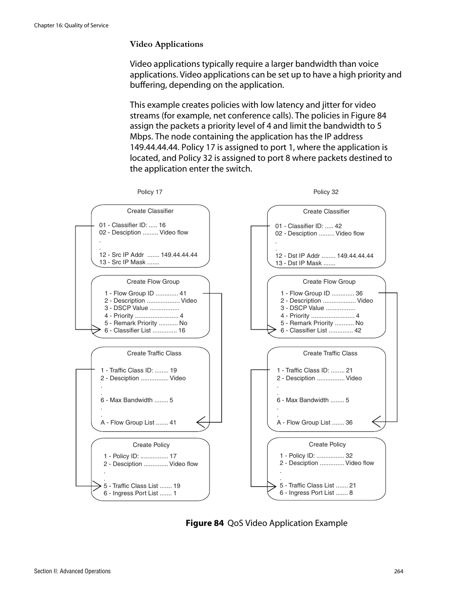Figure 84: qos video application example | Allied Telesis AT-S62 User Manual | Page 264 / 760