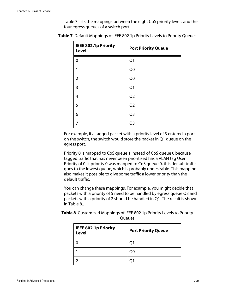 Allied Telesis AT-S62 User Manual | Page 290 / 760