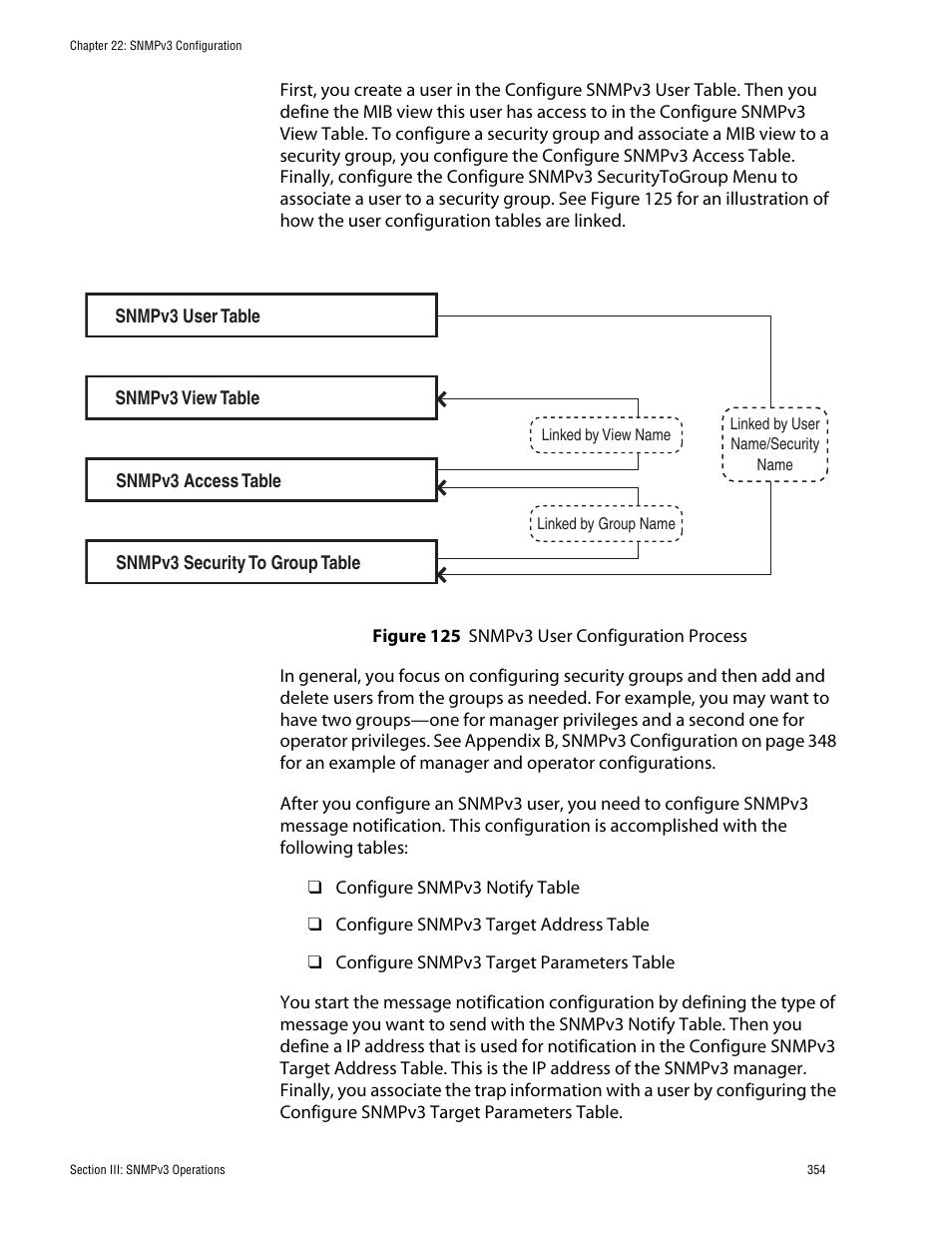 Figure 125: snmpv3 user configuration process | Allied Telesis AT-S62 User Manual | Page 354 / 760