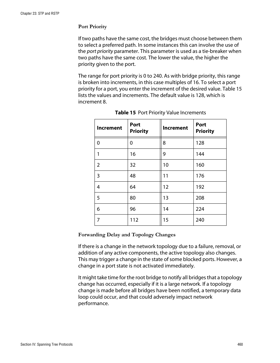 Allied Telesis AT-S62 User Manual | Page 460 / 760
