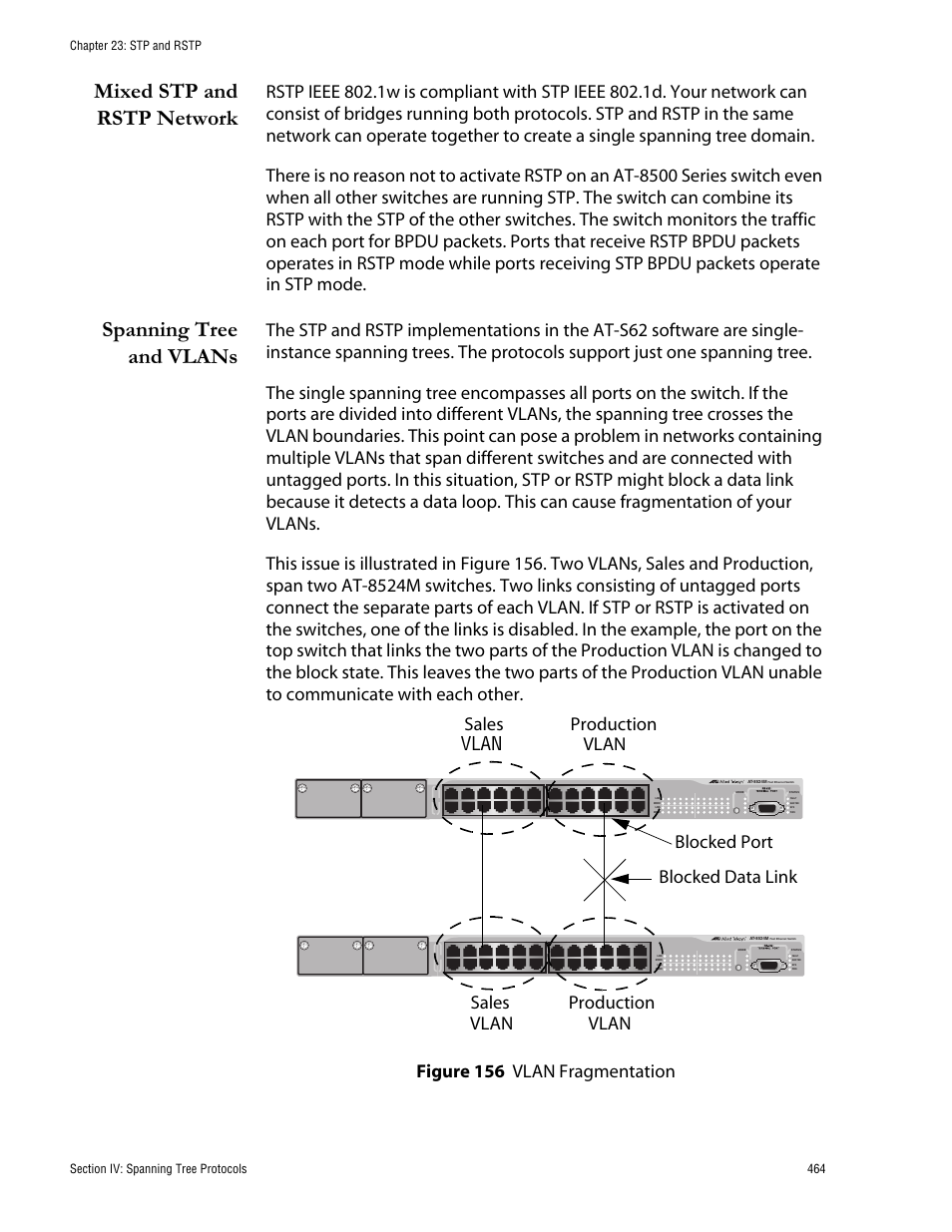 Mixed stp and rstp network, Spanning tree and vlans, Mixed stp and rstp network spanning tree and vlans | Figure 156: vlan fragmentation | Allied Telesis AT-S62 User Manual | Page 464 / 760