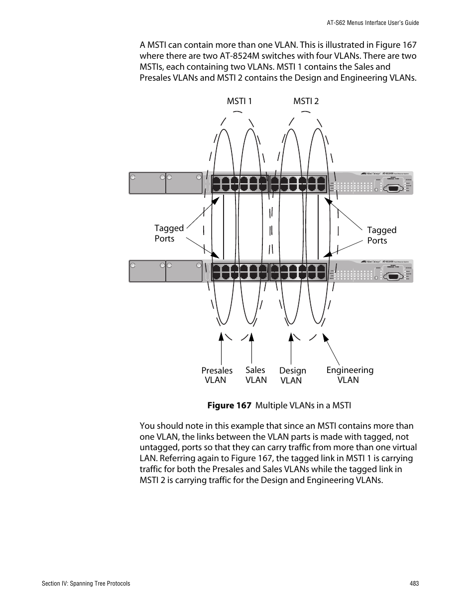 Figure 167: multiple vlans in a msti | Allied Telesis AT-S62 User Manual | Page 483 / 760