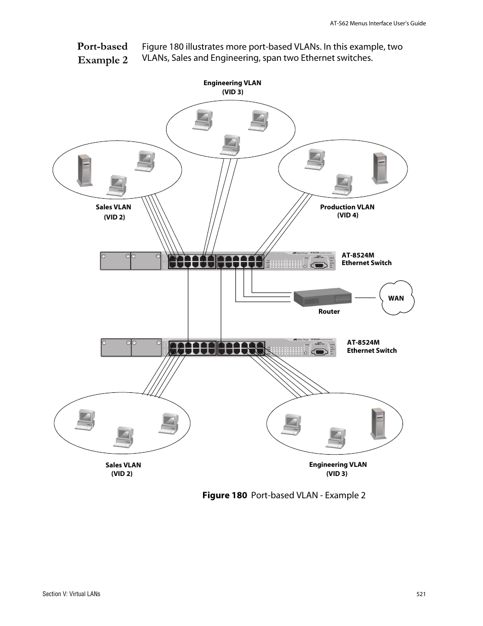 Port-based example 2, Figure 180: port-based vlan - example 2 | Allied Telesis AT-S62 User Manual | Page 521 / 760