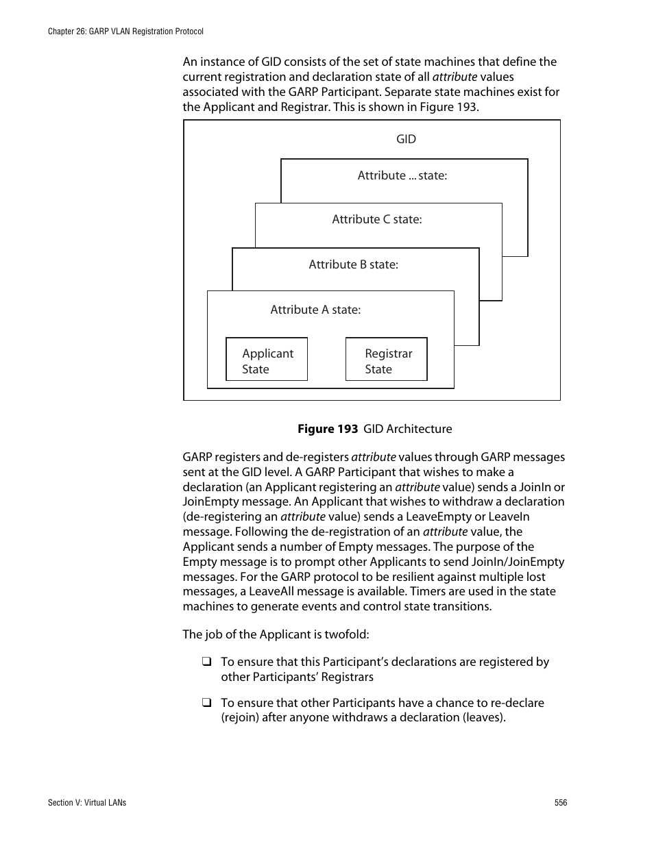Figure 193: gid architecture | Allied Telesis AT-S62 User Manual | Page 556 / 760