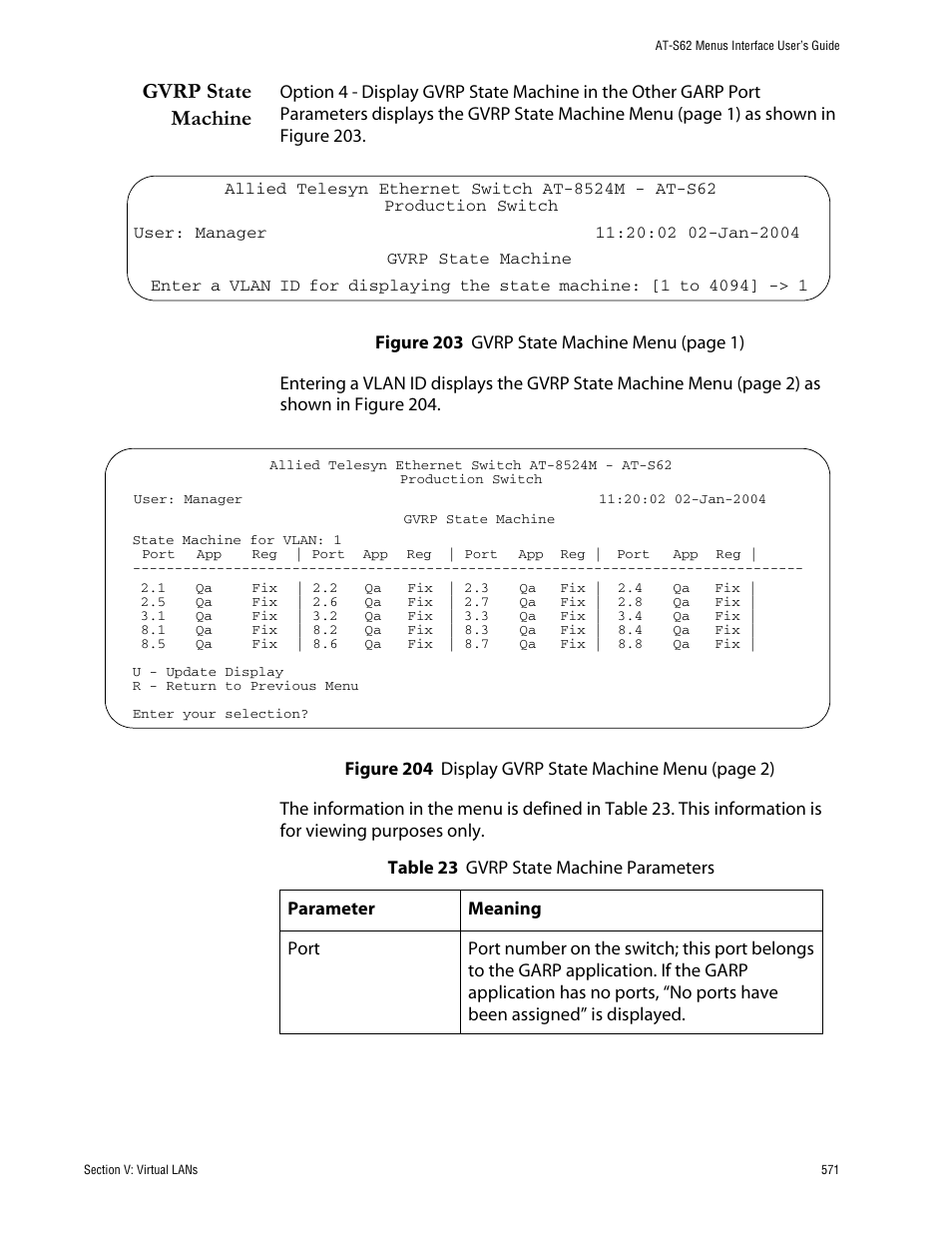 Gvrp state machine | Allied Telesis AT-S62 User Manual | Page 571 / 760