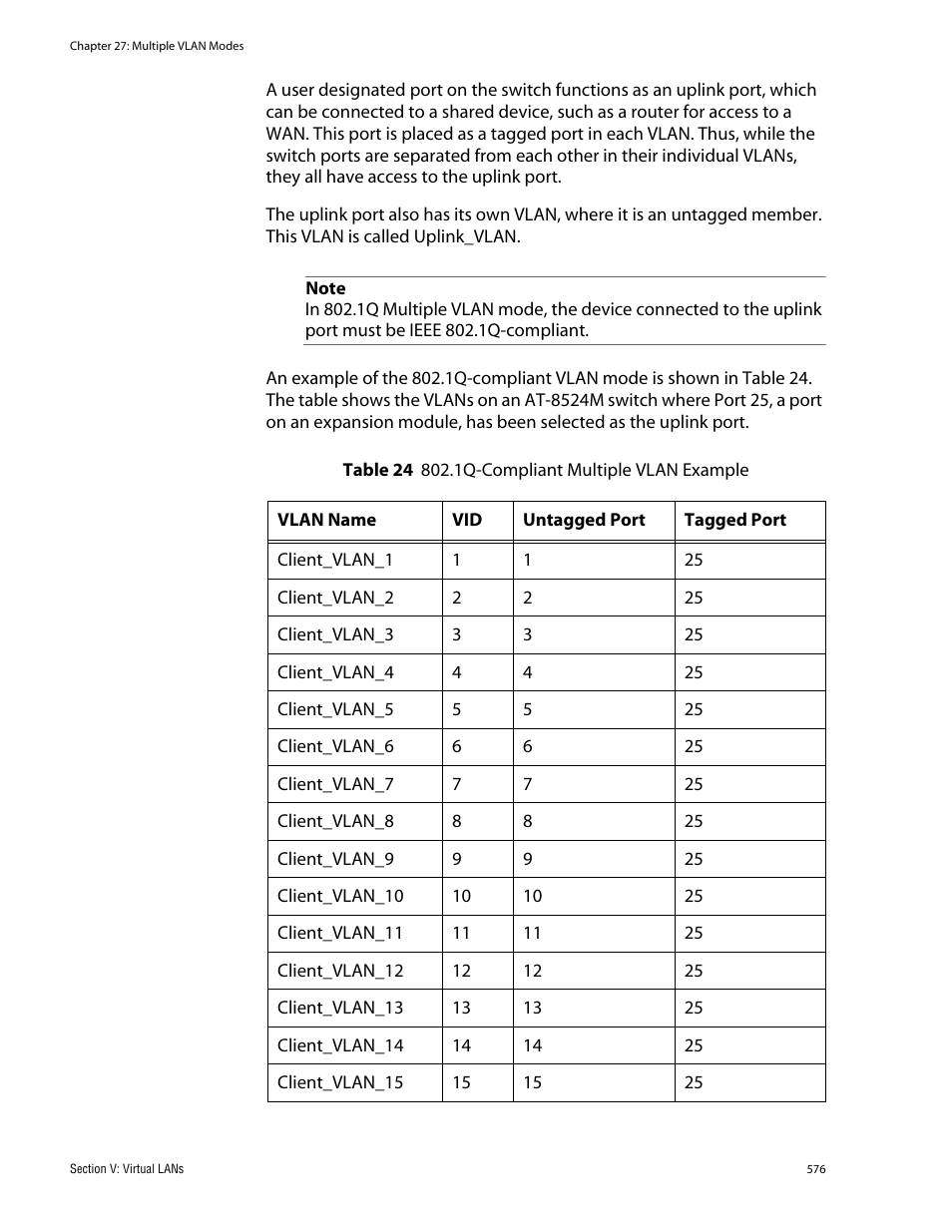 Allied Telesis AT-S62 User Manual | Page 576 / 760