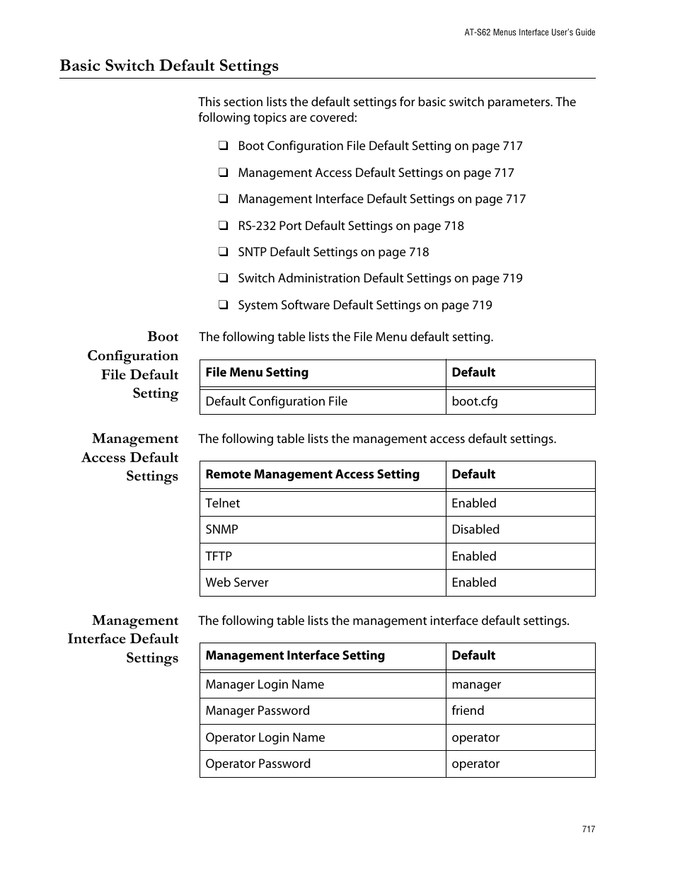 Basic switch default settings, Boot configuration file default setting, Management access default settings | Management interface default settings | Allied Telesis AT-S62 User Manual | Page 717 / 760