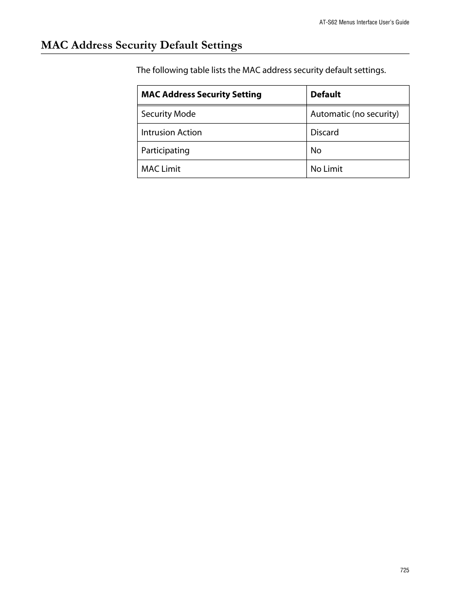 Mac address security default settings | Allied Telesis AT-S62 User Manual | Page 725 / 760