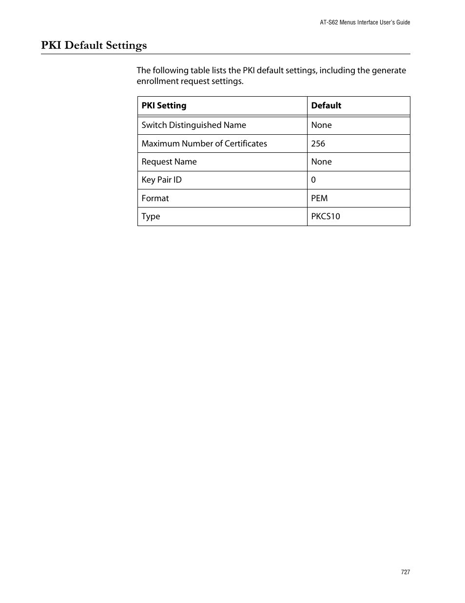 Pki default settings | Allied Telesis AT-S62 User Manual | Page 727 / 760