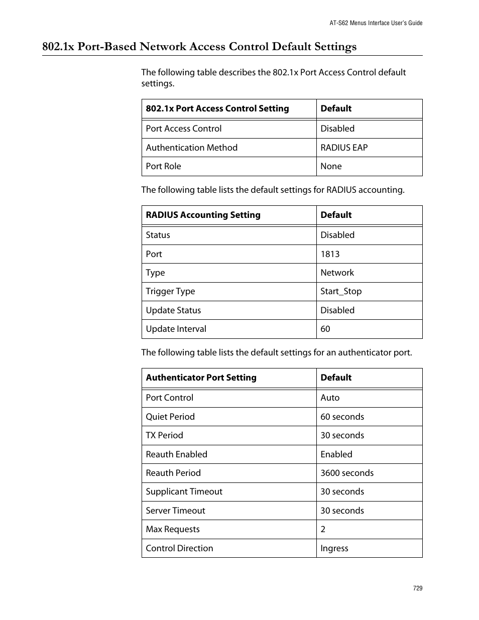 Allied Telesis AT-S62 User Manual | Page 729 / 760
