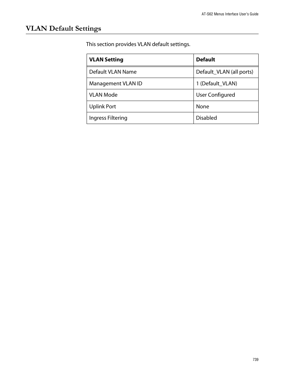 Vlan default settings | Allied Telesis AT-S62 User Manual | Page 739 / 760