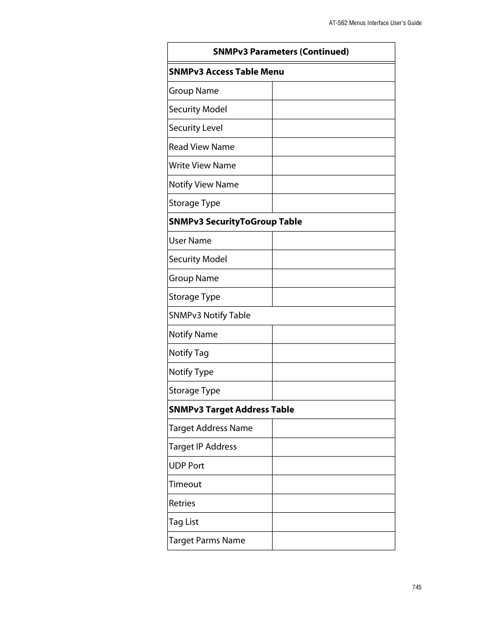 Allied Telesis AT-S62 User Manual | Page 745 / 760