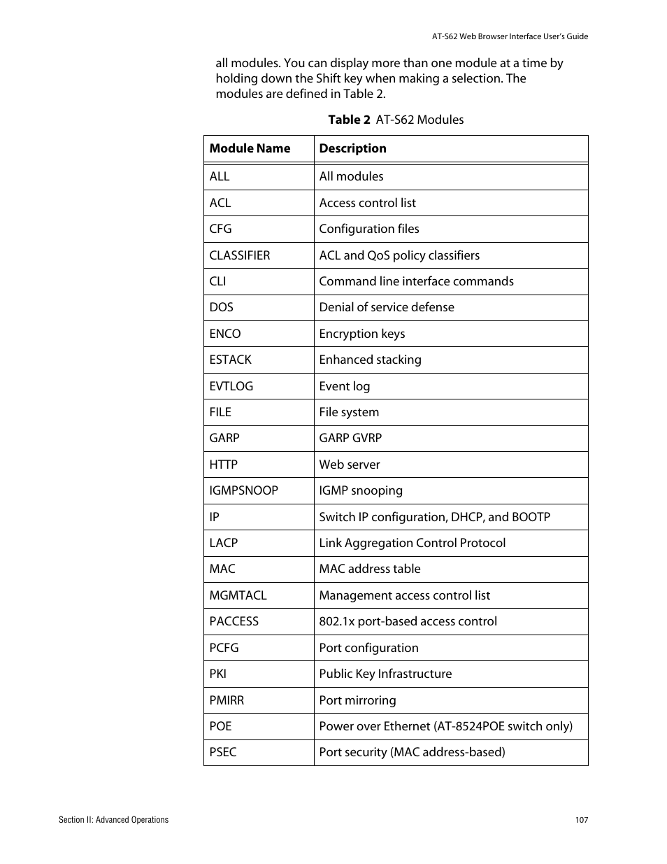 Allied Telesis AT-S62 User Manual | Page 107 / 335