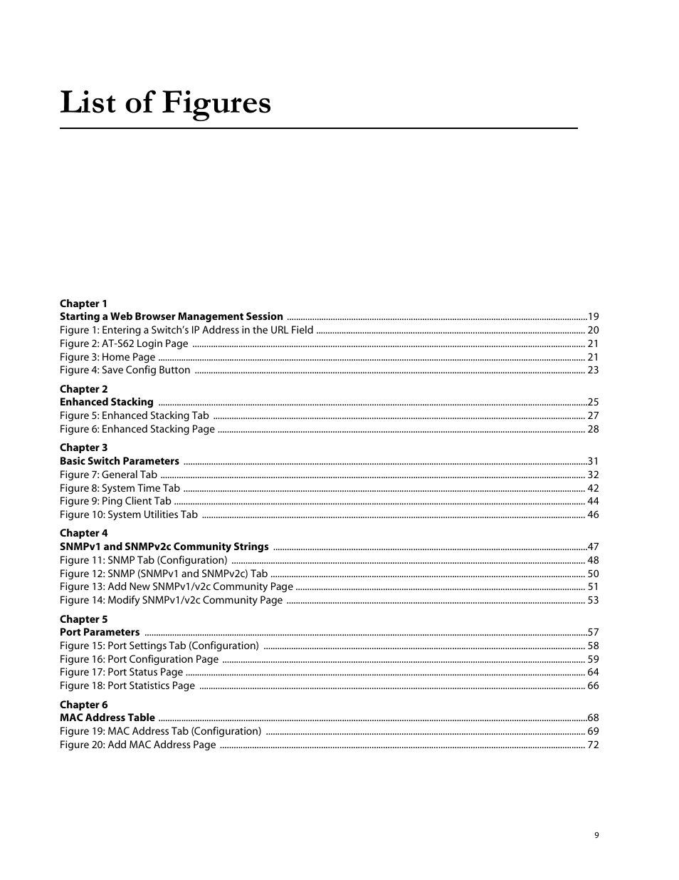 List of figures | Allied Telesis AT-S62 User Manual | Page 9 / 335