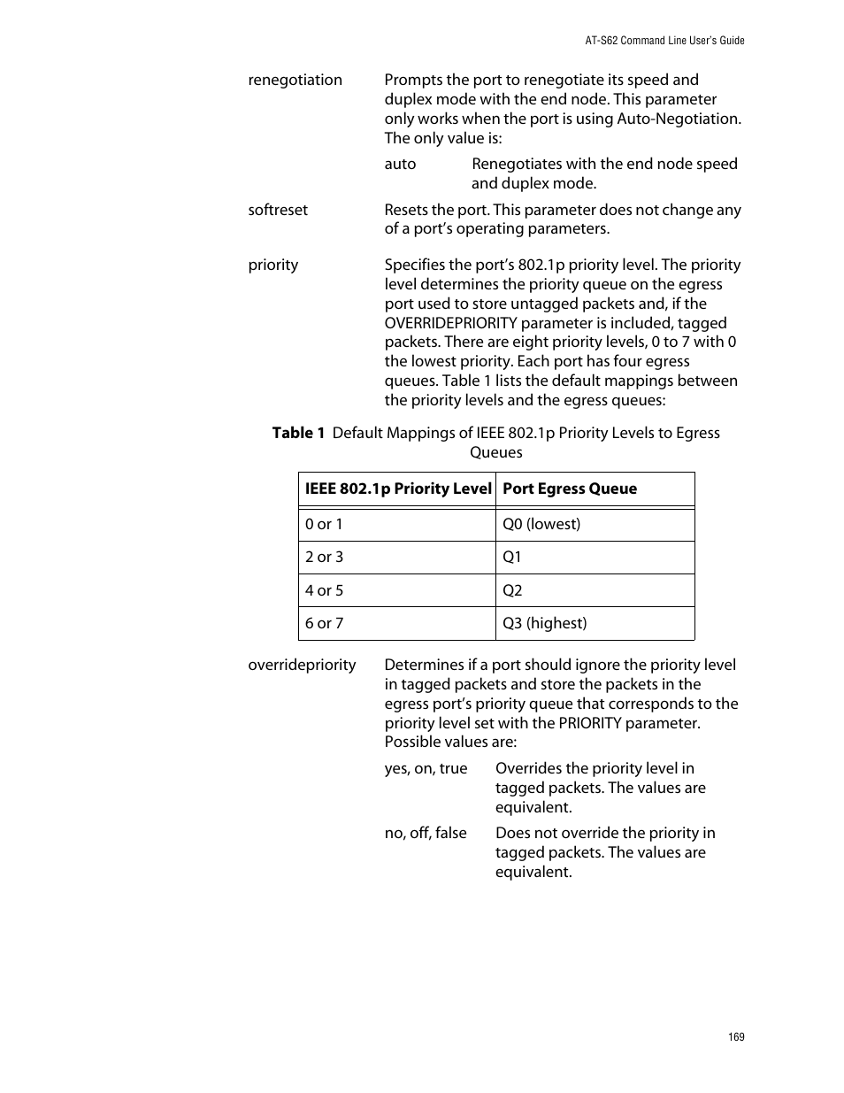 Allied Telesis AT-S62 User Manual | Page 169 / 573