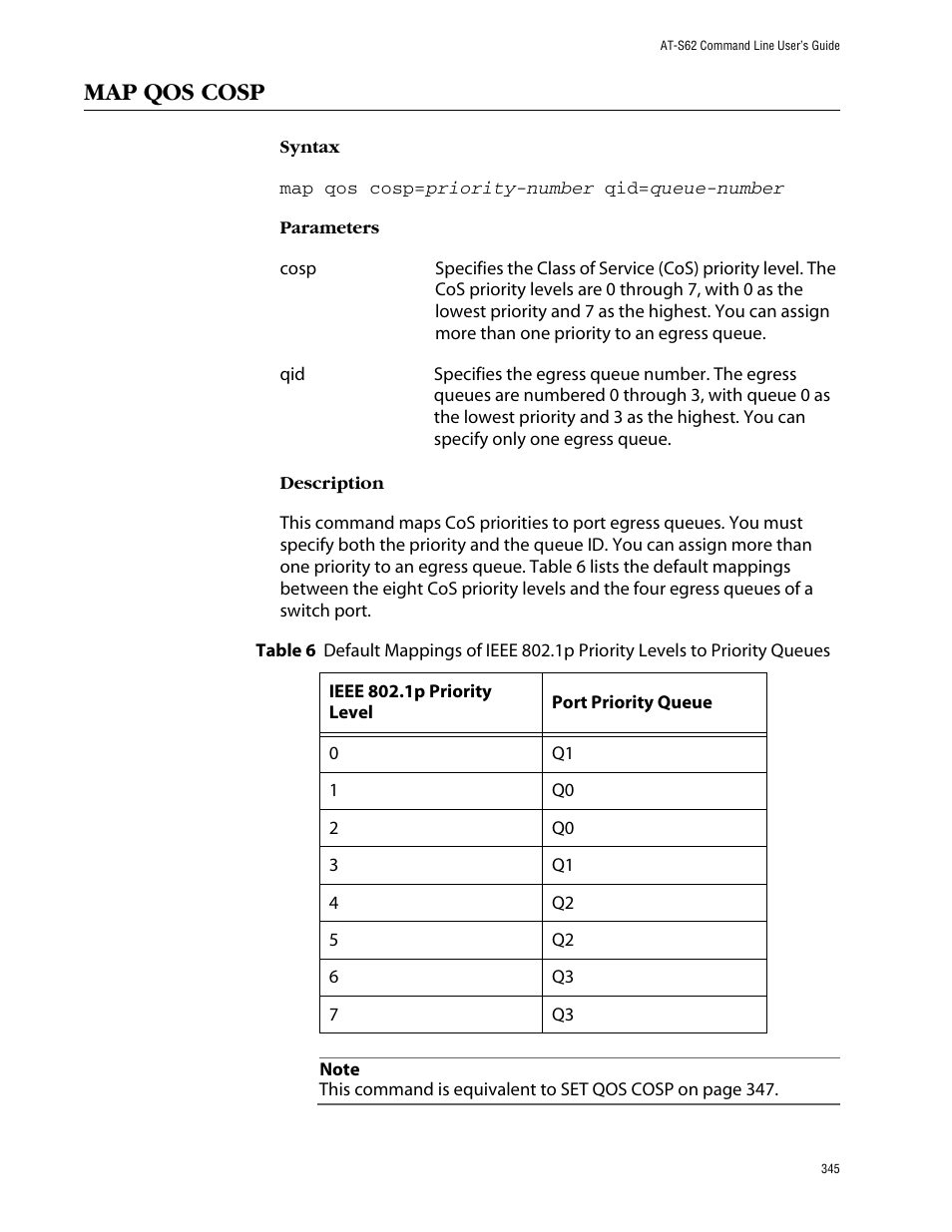 Map qos cosp | Allied Telesis AT-S62 User Manual | Page 345 / 573