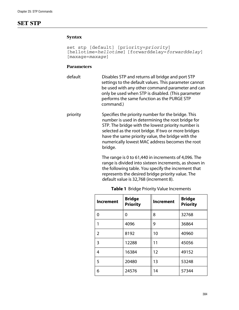 Set stp | Allied Telesis AT-S62 User Manual | Page 384 / 573