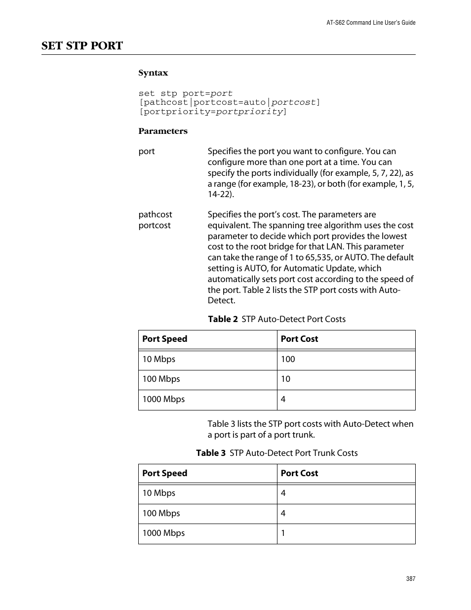 Set stp port | Allied Telesis AT-S62 User Manual | Page 387 / 573