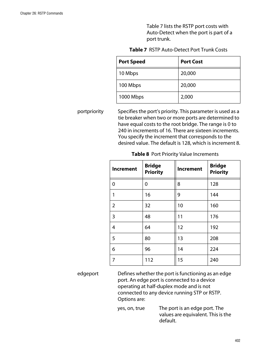 Allied Telesis AT-S62 User Manual | Page 402 / 573