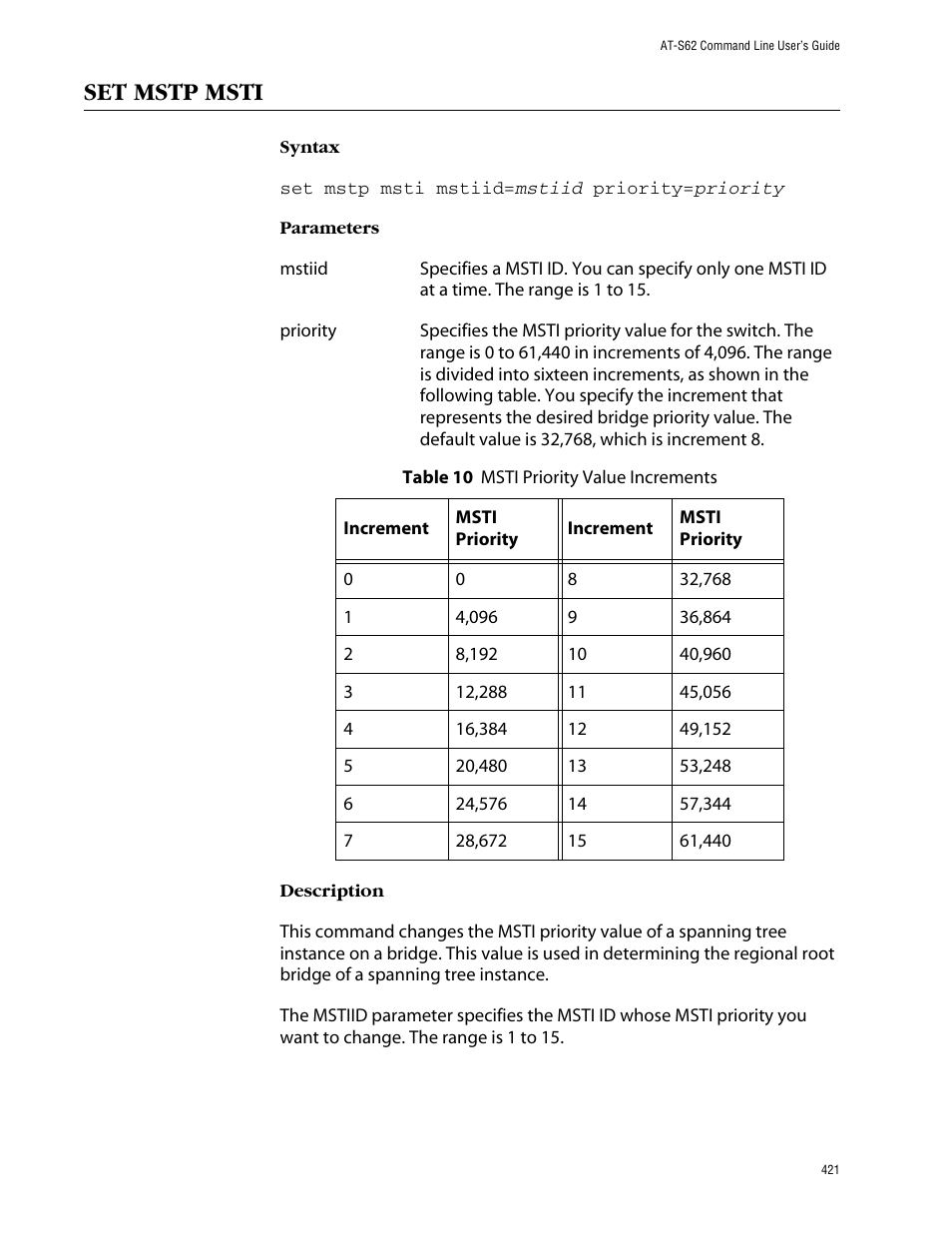 Set mstp msti | Allied Telesis AT-S62 User Manual | Page 421 / 573