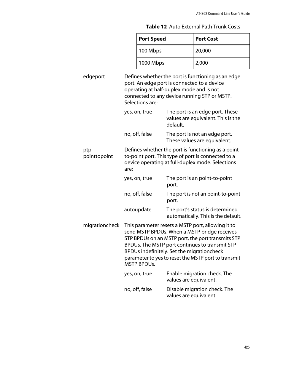 Allied Telesis AT-S62 User Manual | Page 425 / 573