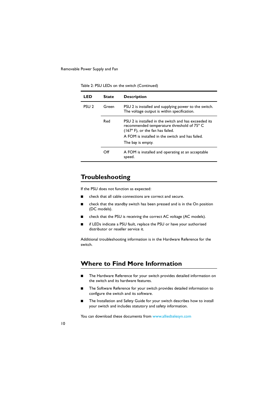 Troubleshooting, Where to find more information | Allied Telesis AT-9900s Switches User Manual | Page 10 / 12