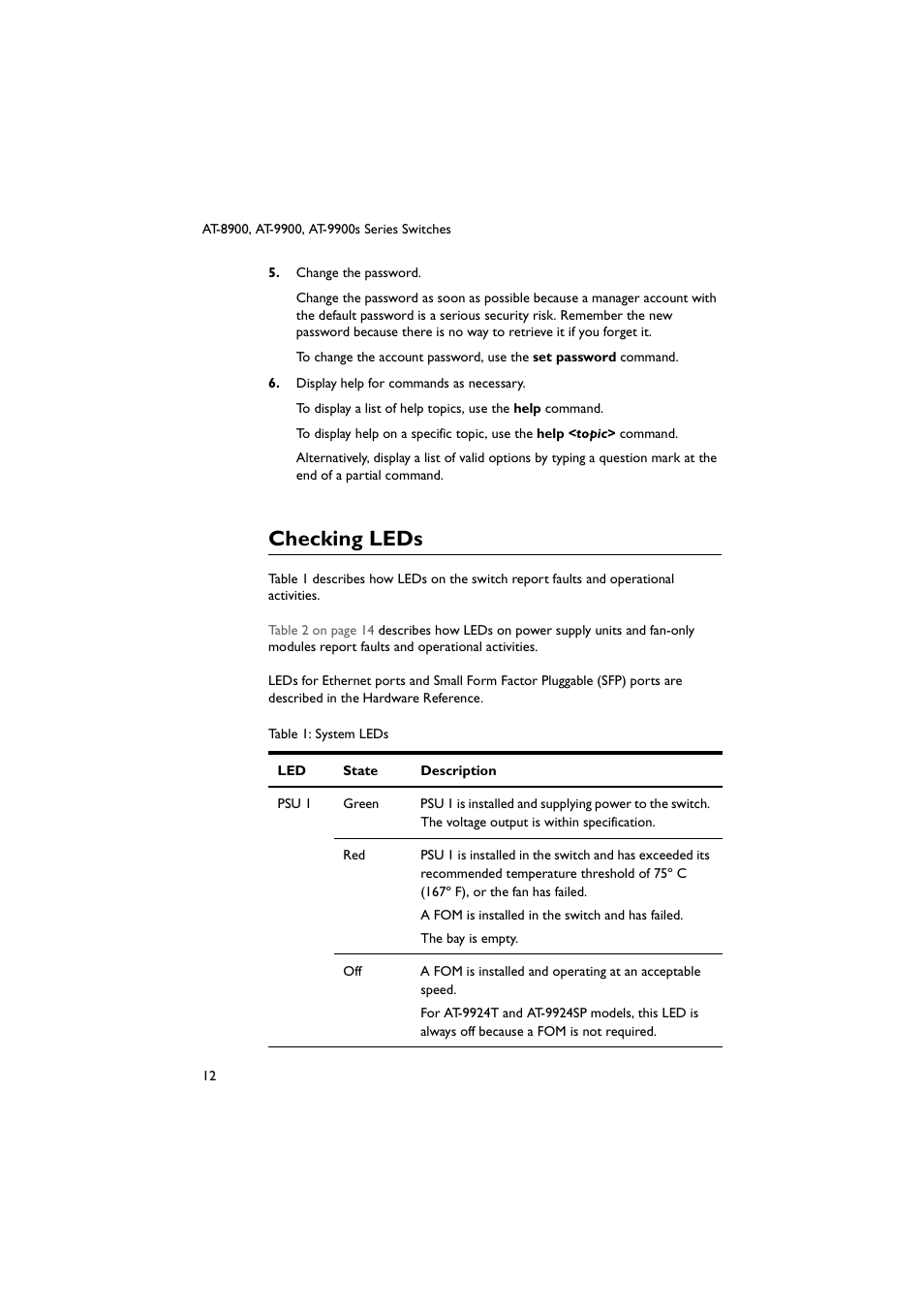 Checking leds | Allied Telesis AT-9900s Switches User Manual | Page 12 / 38