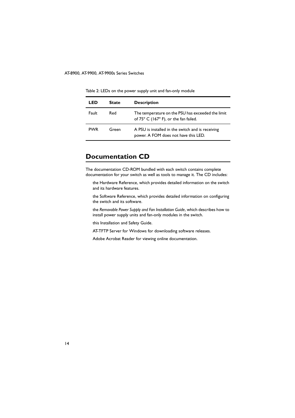 Documentation cd | Allied Telesis AT-9900s Switches User Manual | Page 14 / 38