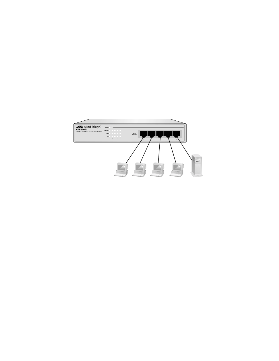 Head1 - network topologies, Head2 - standalone, Network topologies | Standalone | Allied Telesis AT-FS705L User Manual | Page 16 / 40