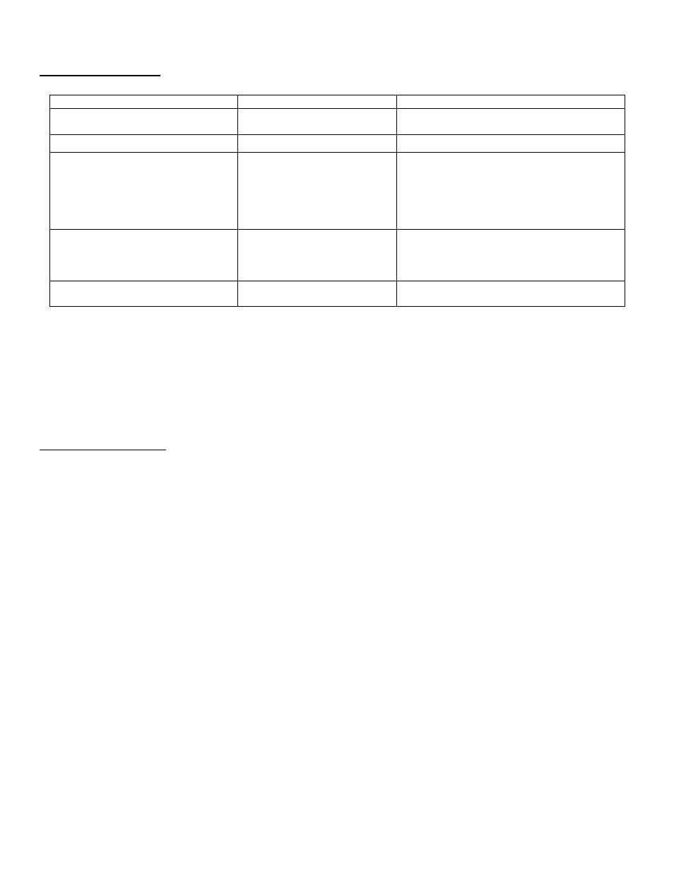 Troubleshooting | Audiovox LCM1331FDW User Manual | Page 11 / 15