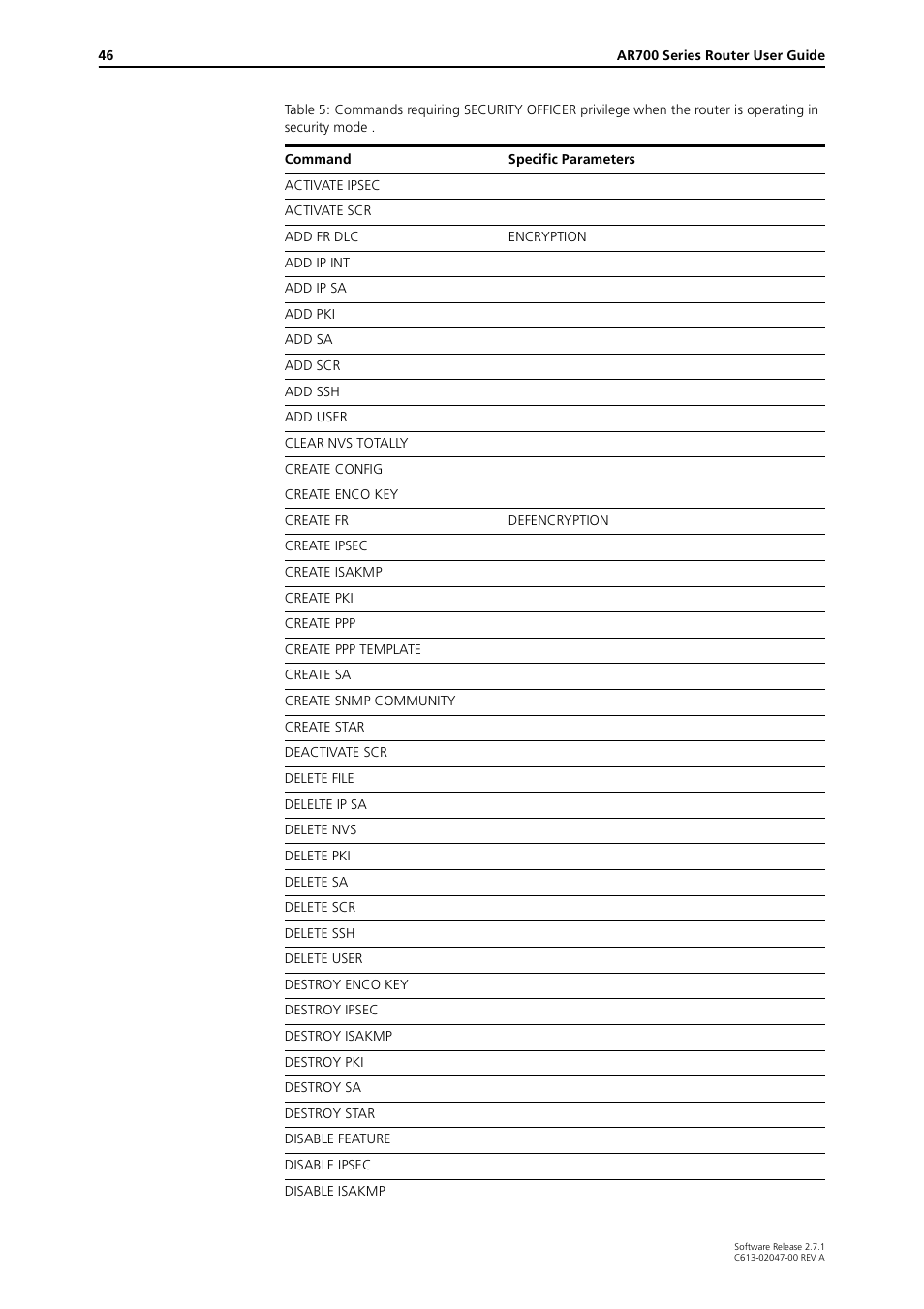 Allied Telesis AR700 SERIES Software Release 2.7.1 User Manual | Page 46 / 118